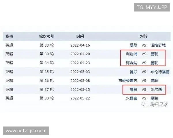 英超联盟2026年2月会议：讨论VAR规则修订对攻防统计影响